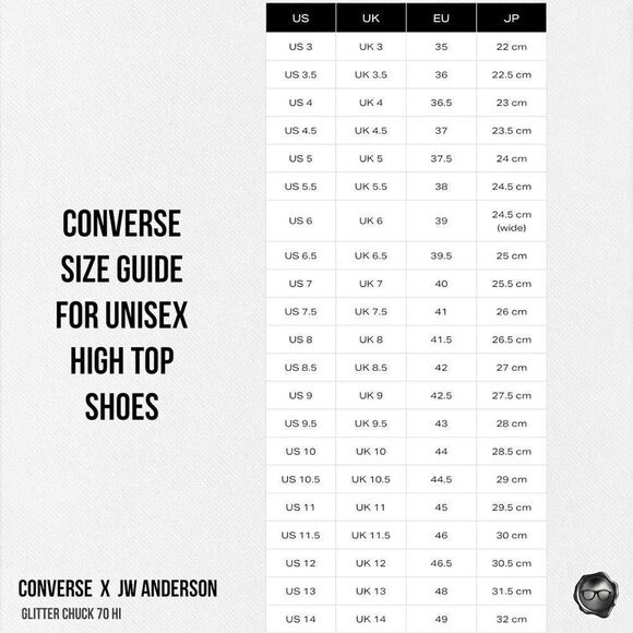 CONVERSE x JW ANDERSON GLITTER GUTTER CHUCK 70 HIGH TOP SNEAKER MEN’S SIZE 10.5 - Picture 15 of 15